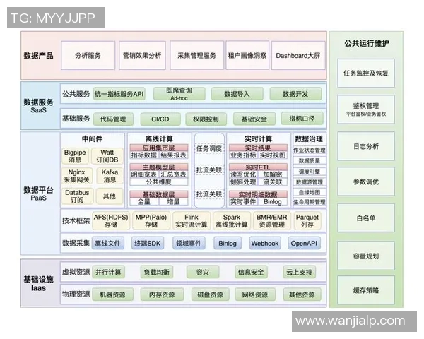 武汉足球队的战术创新与运营体系分析探讨
